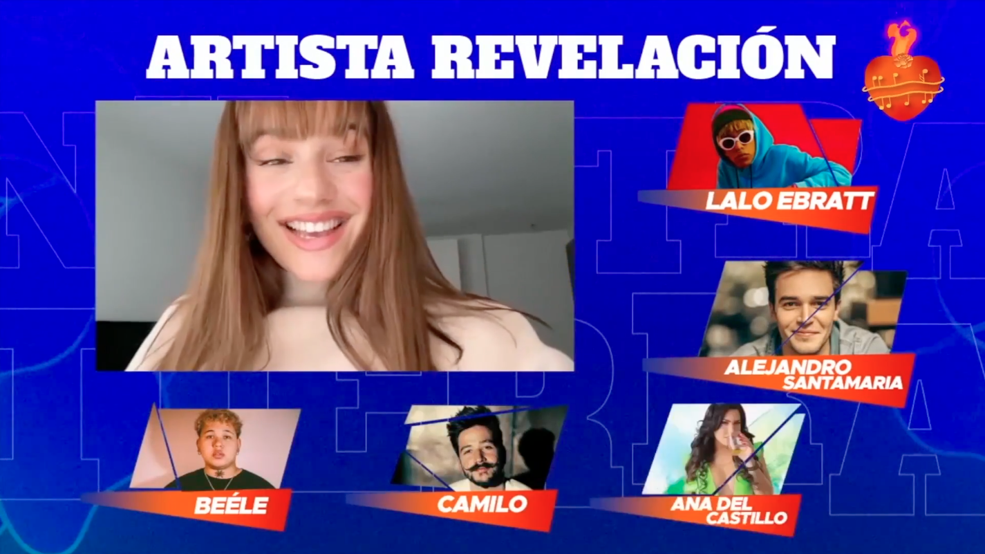 Conexión remota